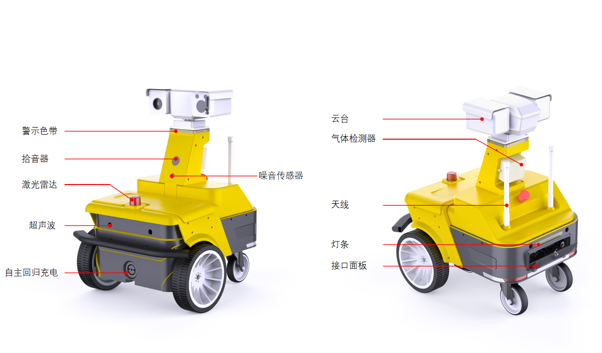 園區(qū)智能巡檢機(jī)器人