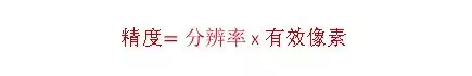 分辨率，精度，公差